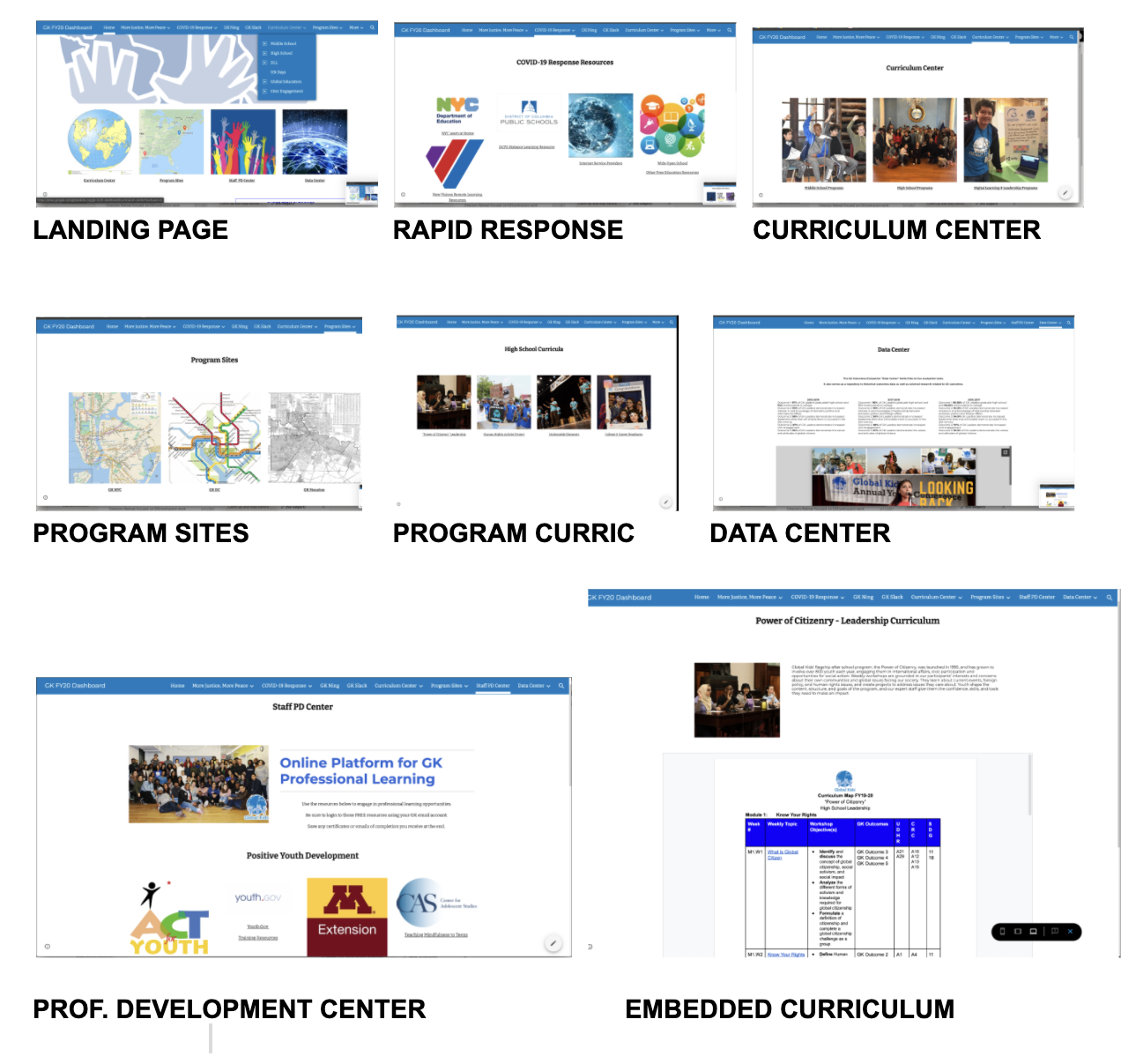 Global Kids – Global Turning Points